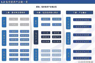 抵达利雅得？全员西装革履，男模团气场满满？